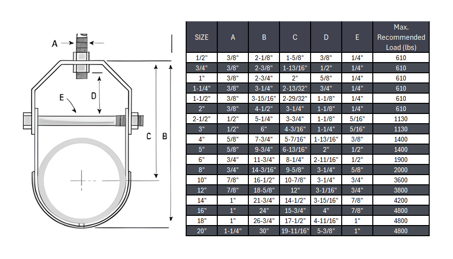 Clevis Hanger - Stainless Steel 304