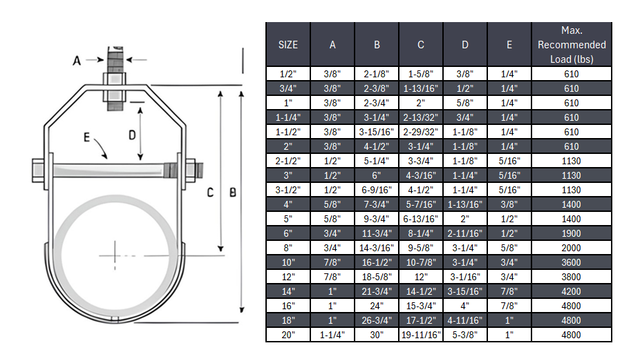 Clevis Hanger - Stainless Steel 316