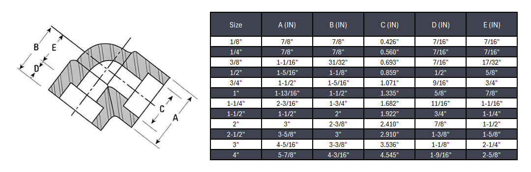 Elbow 90° Socket Weld #3000 - SS 316/316L