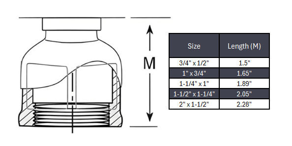 Coupling Reducer Socket Weld #150 - Stainless Steel 304