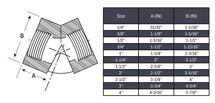 Elbow 45° NPT #3000 - SS 304/304L