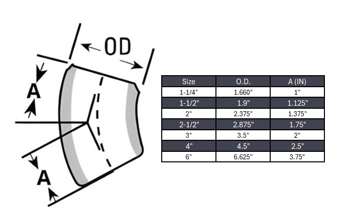 Elbow 45° Butt Weld Seamless Sch XXS - SS 304/304L