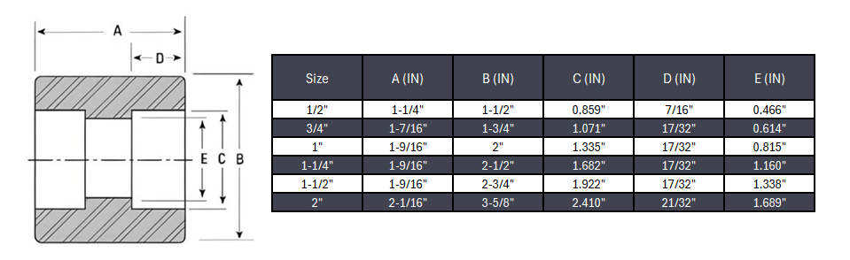 Full Coupling Socket Weld #6000 - SS 304/304L