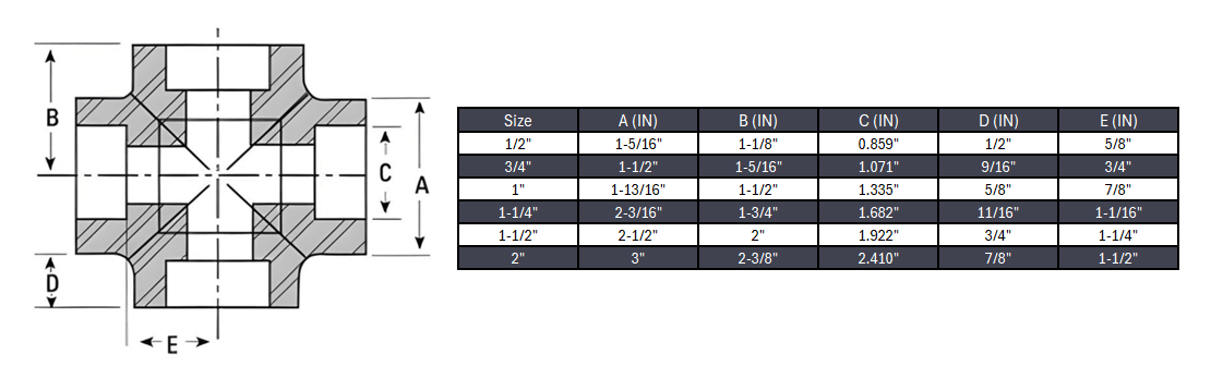 Cross Socket Weld #3000 - SS 316/316L
