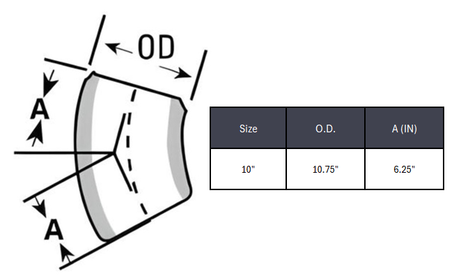 Elbow 45° Butt Weld Sch 80S - SS 304/304L
