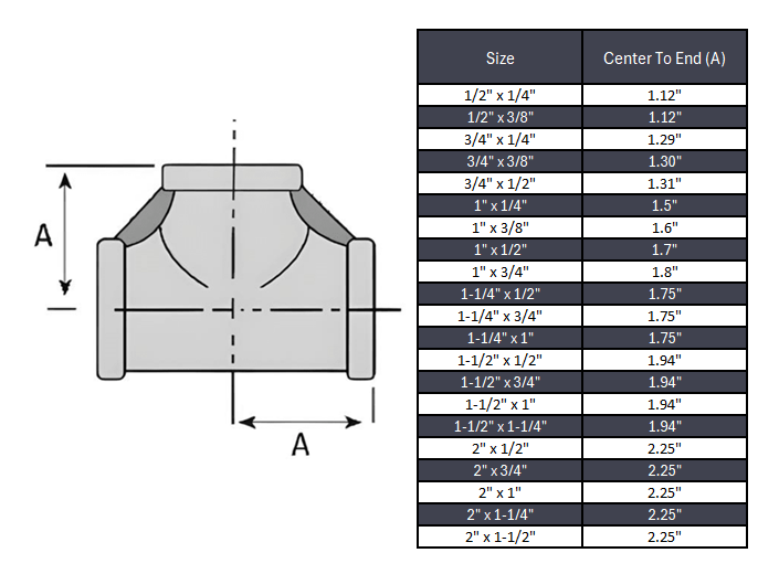 Reducing Tee NPT #150 - Malleable Iron
