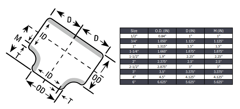 Tee Butt Weld Seamless Sch 160 - SS 304/304L