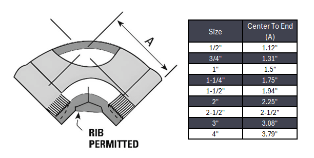 Elbow 90° Socket Weld #150 - Stainless Steel 316