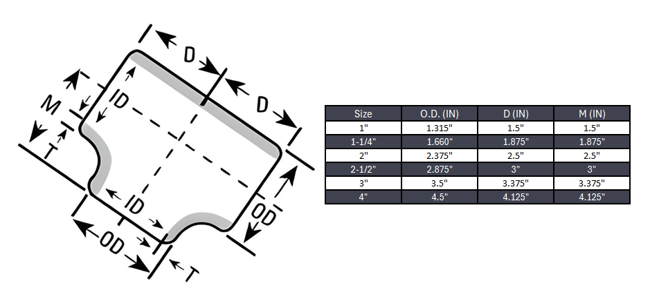 Tee Butt Weld Seamless Sch XXS - SS 304/304L