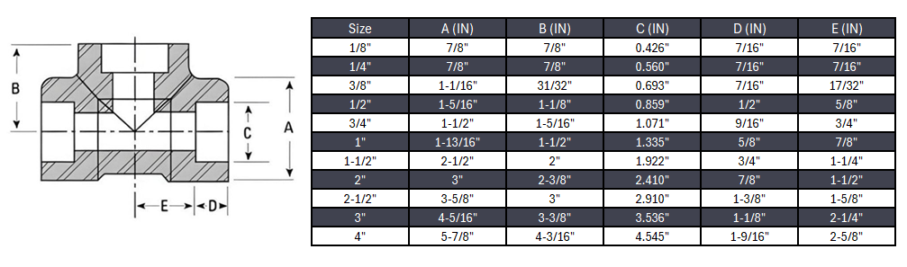 Tee Socket Weld #3000 - SS 304/304L