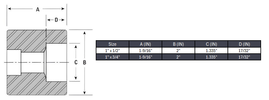Coupling Reducer Socket Weld #6000 - SS 316/316L