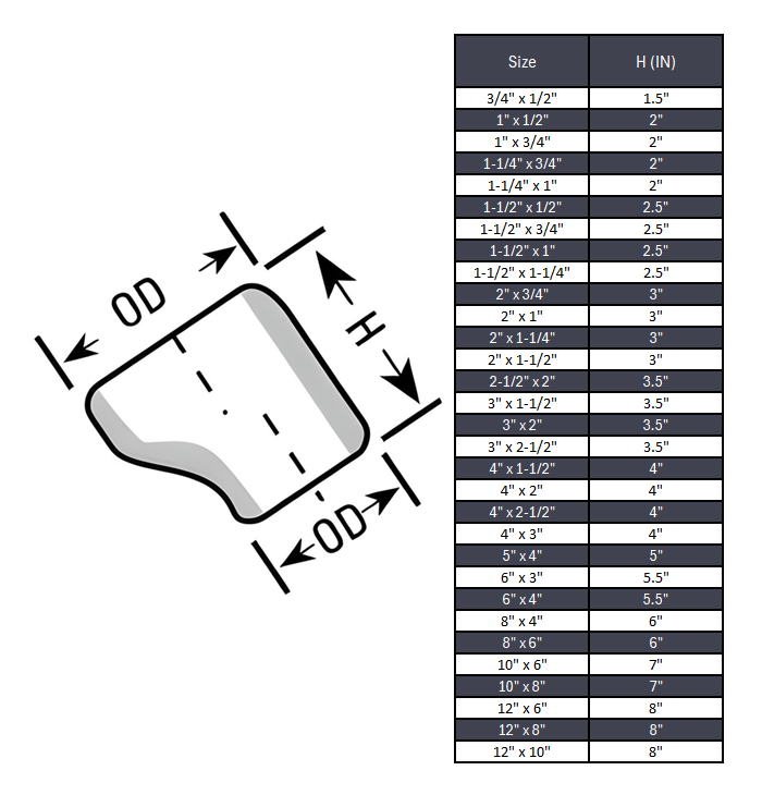 Eccentric Reducer Butt Weld Seamless Sch 80S - SS 304/304L