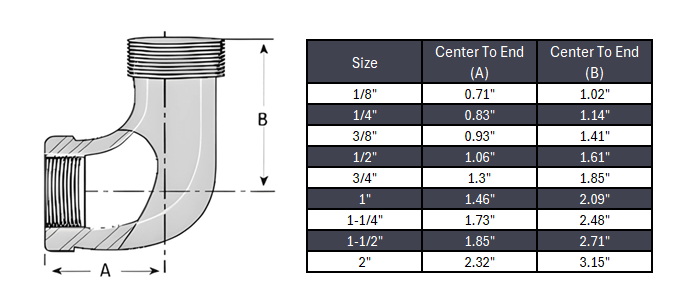 Street Elbow 90° NPT #150 - Stainless Steel 304