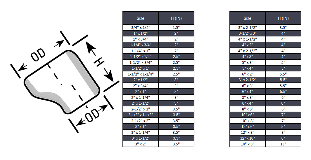 Eccentric Reducer Butt Weld Seamless Sch 40S - SS 304/304L