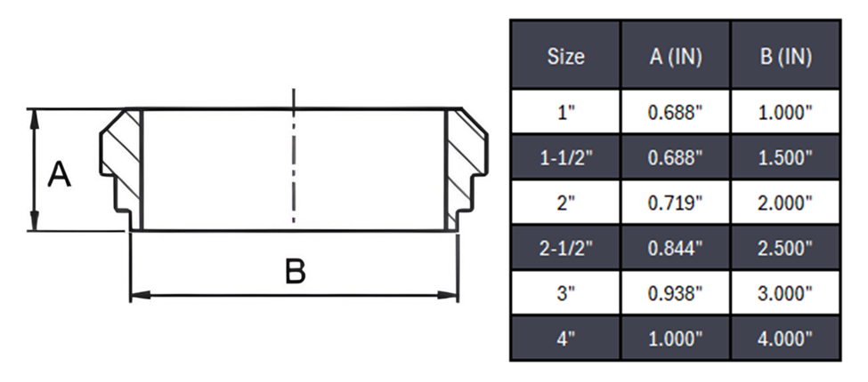 Bevel Seat 14WF Plain Short Ferrule Butt Weld