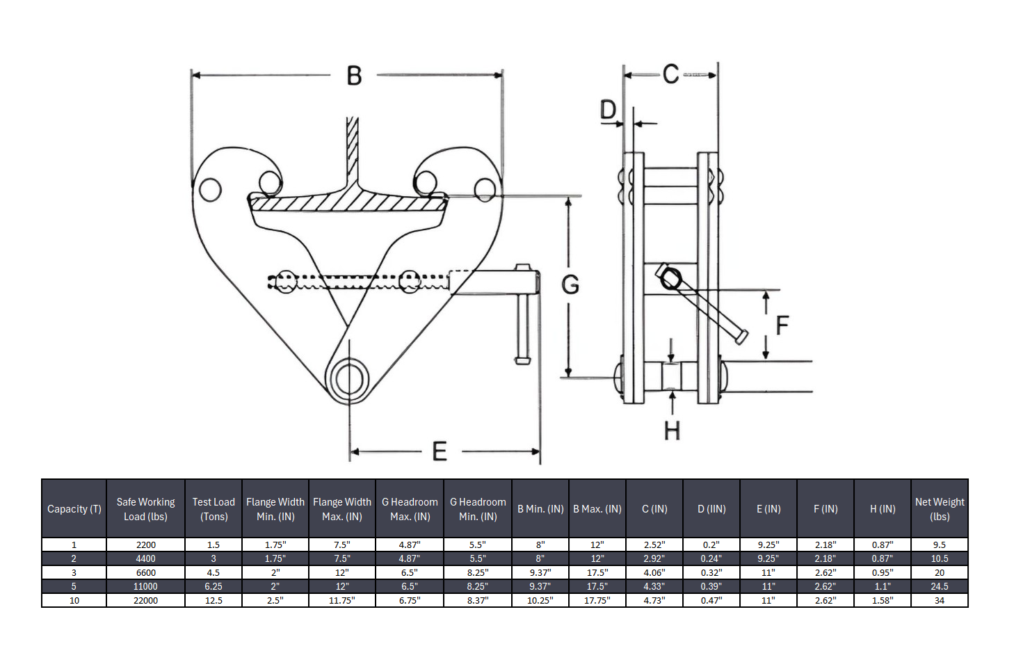 Beam Clamp