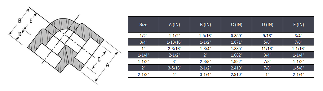 Elbow 90° Socket Weld #6000 - SS 304/304L