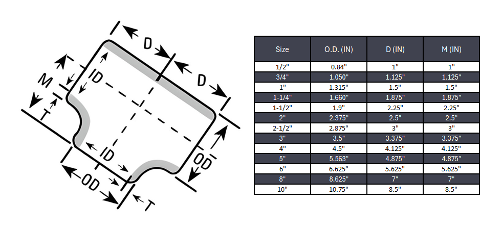 Tee Butt Weld Seamless Sch 40S - SS 304/304L