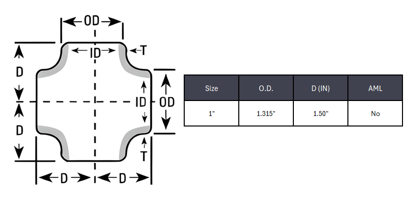 Cross Butt Weld Seamless Sch 80S - SS 304/304L