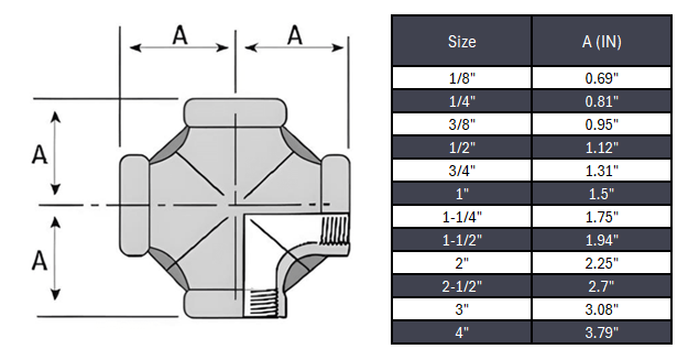 Cross NPT #150 - Malleable Iron