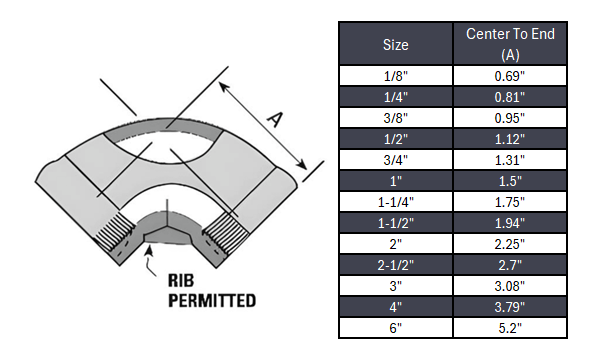 Elbow 90° NPT #150 - Stainless Steel 316