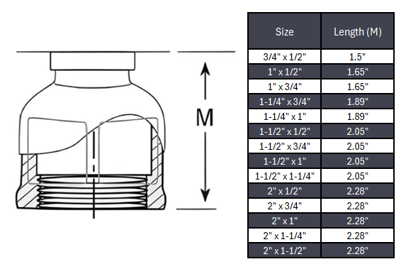 Coupling Reducer Socket Weld #150 - Stainless Steel 316