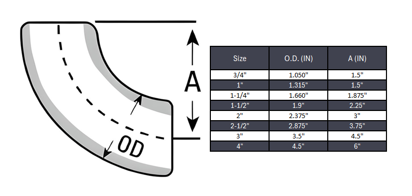 Elbow 90° Long Radius Butt Weld Seamless Sch XXS - SS 304/304L