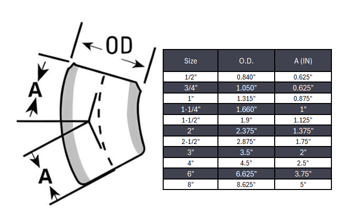 Elbow 45° Butt Weld Seamless Sch 160 - SS 304/304L
