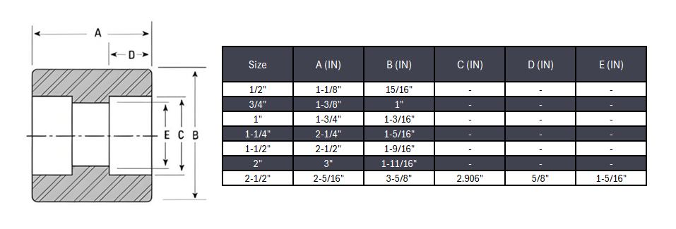 Half-Coupling Socket Weld #3000 - SS 304/304L