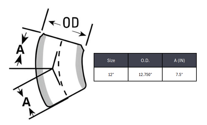 Elbow 45° Butt Weld Sch 40 - SS 304/304L