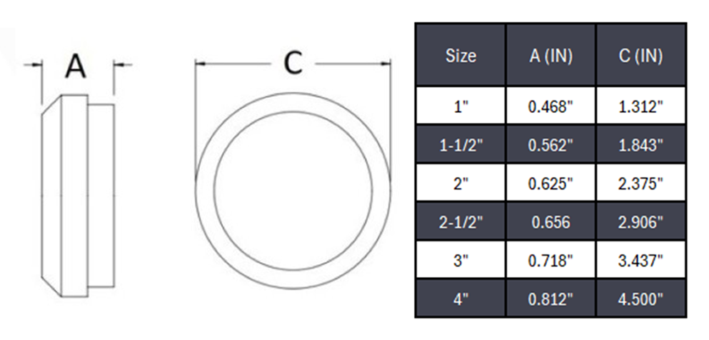 Bevel Seat 16A Plain Cap - SS 316