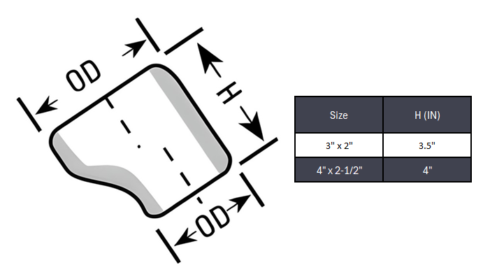 Eccentric Reducer Butt Weld Seamless Sch XXS - SS 304/304L