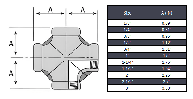 Cross NPT #150 - Stainless Steel 316