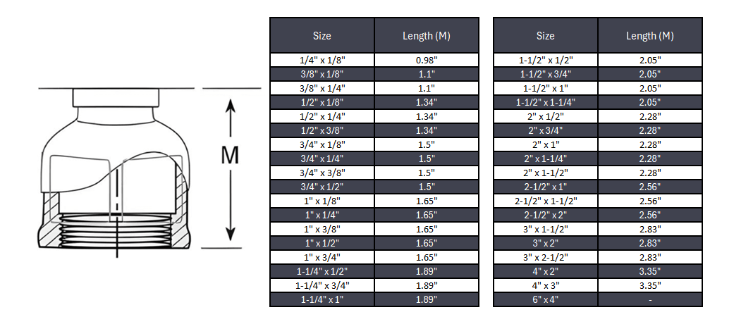 Coupling Reducer NPT #150 - Stainless Steel 316