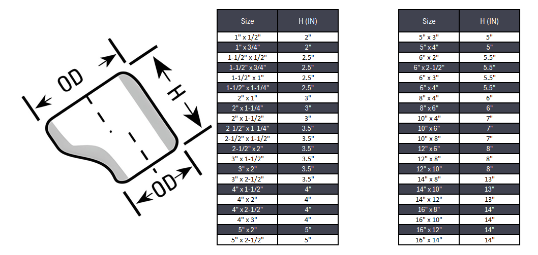Eccentric Reducer Butt Weld Seamless Sch 10S - SS 304/304L