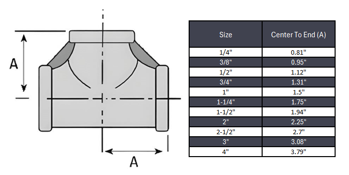 Tee NPT #150 - Stainless Steel 304