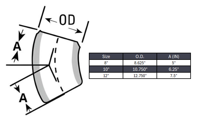 Elbow 45° Butt Weld Sch 20 - SS 304/304L