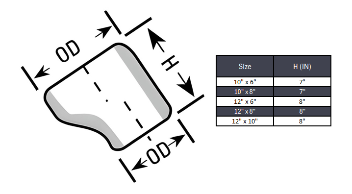 Eccentric Reducer Butt Weld Sch 80S - SS 304/304L
