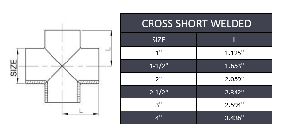 Butt Weld Short Cross