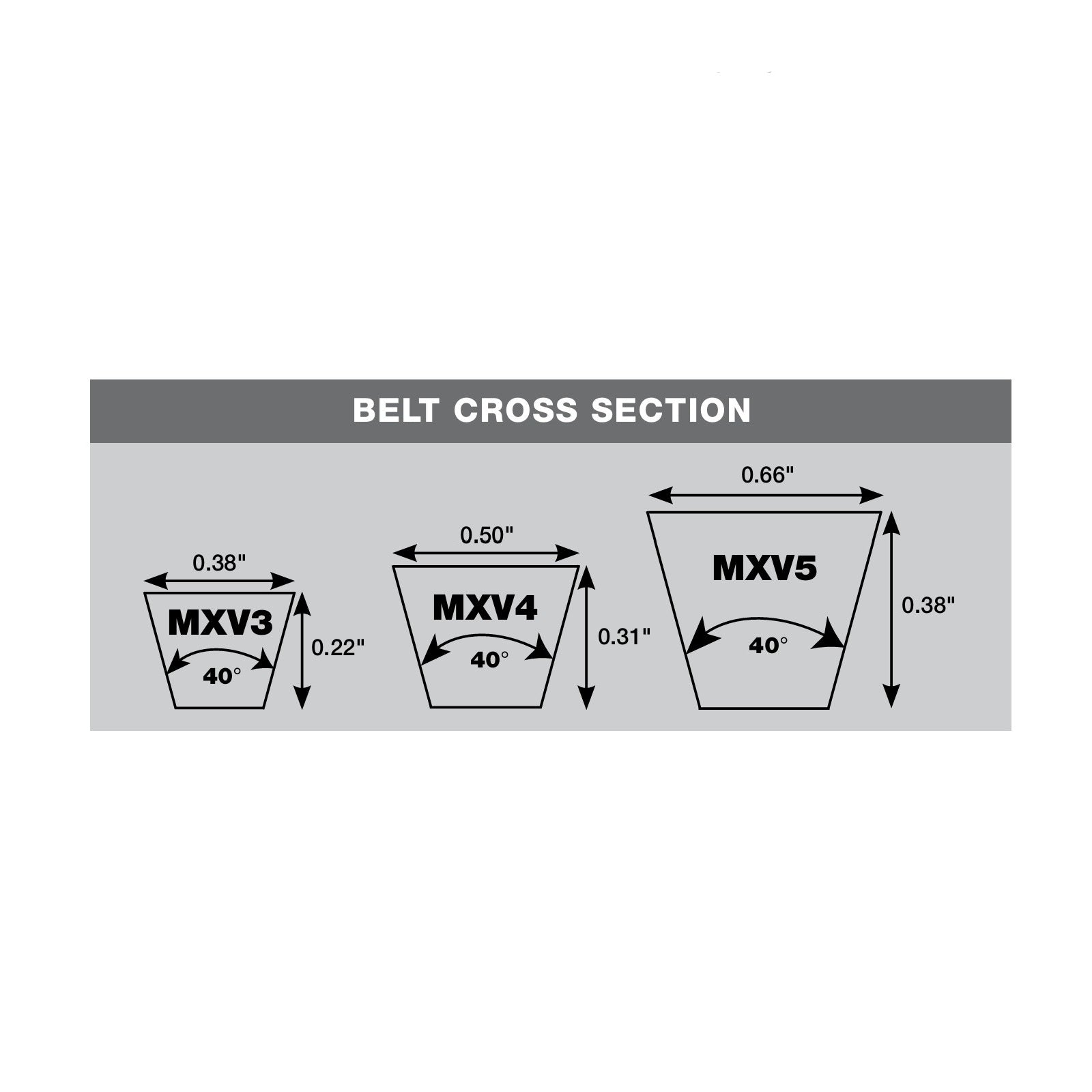 MXV3-260 V-Belt MXV Super Duty Lawn And Garden V-Belts