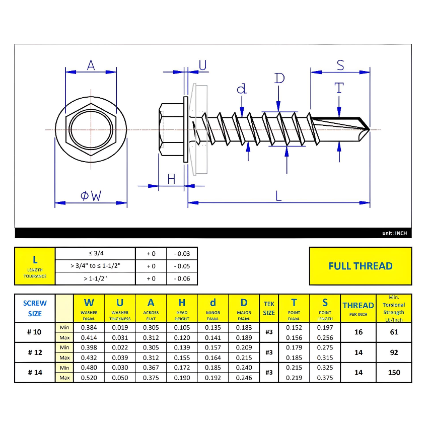 #10 x 3/4" Metal Roofing Screw Hex Head W/ Washer Self-Drilling TEK #3 Point - Steel Silver RUSPERT