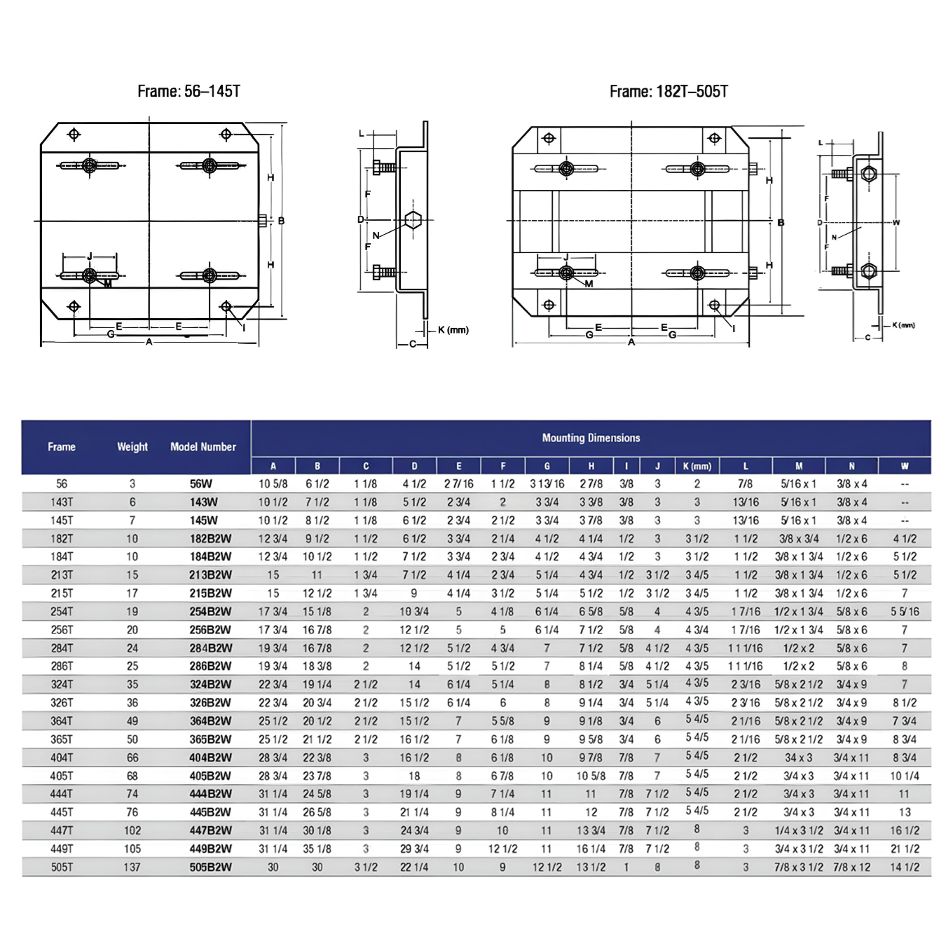 Motor Slide Base For Size 182T Frame