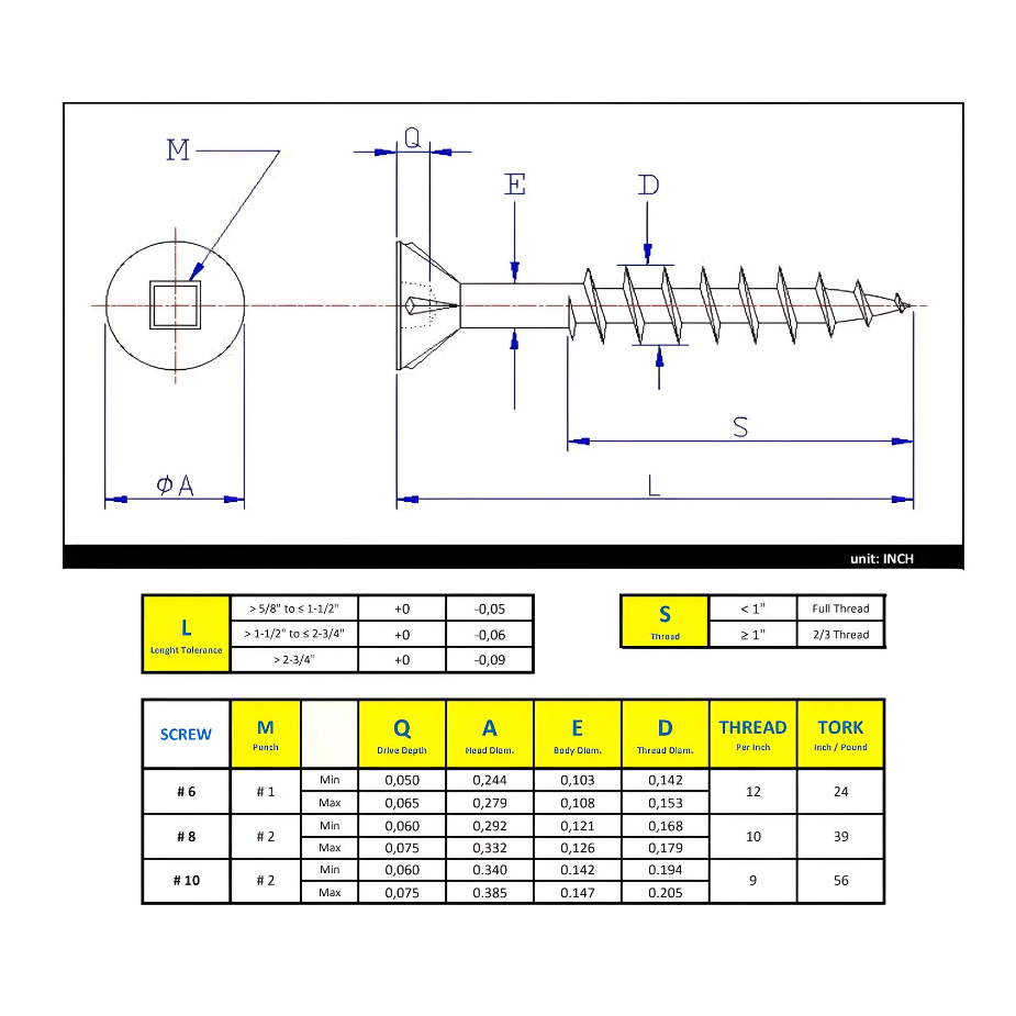 #10 x 3" Wood Screws Flat Head W/ Nibs Square Drive Coarse Thread Regular Point Zinc