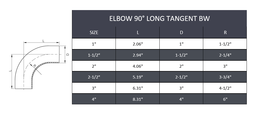 Butt Weld 90° Elbow Long Tangent