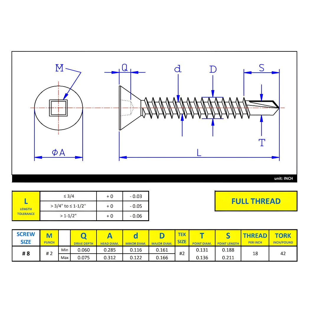 #10 x 1" Metal Screw Flat Head Square Drive #2 Self-Drilling Point - Stainless Steel 410H