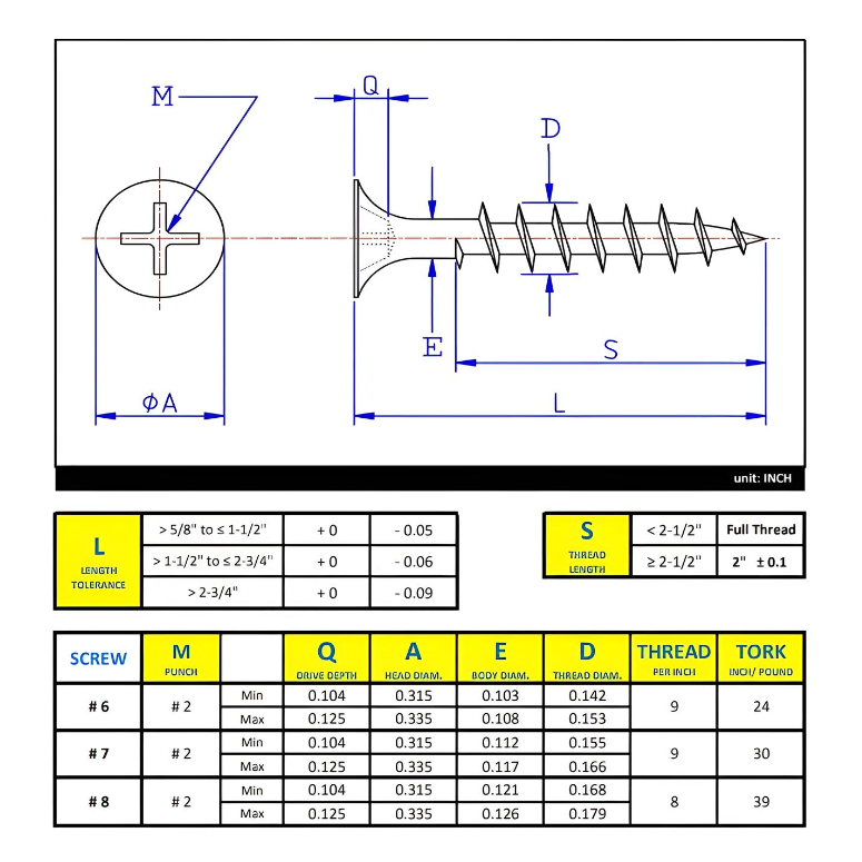 #6 x 2" Drywall Screws Bugle Head Phillips Drive Coarse Thread - Black Phosphate