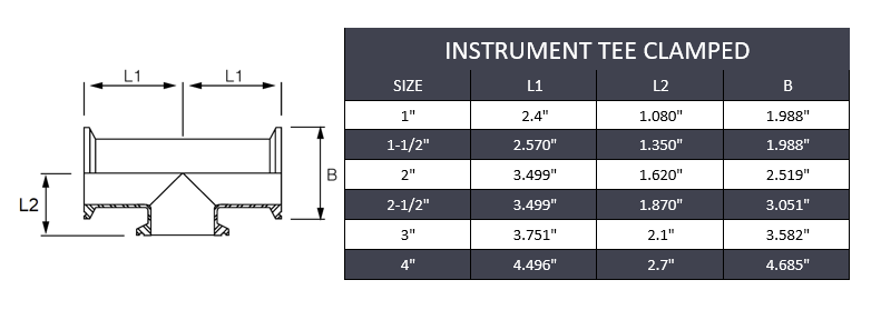 Tri-Clamp Instrument Tee