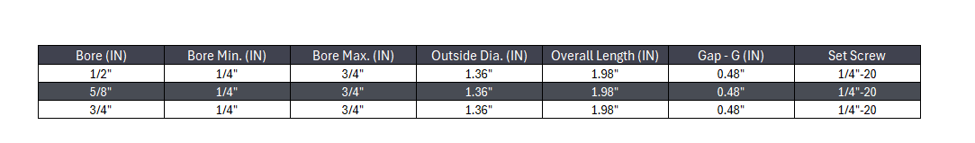 L-070 Lovejoy/Jaw Coupling - With Keyway & Set Screw