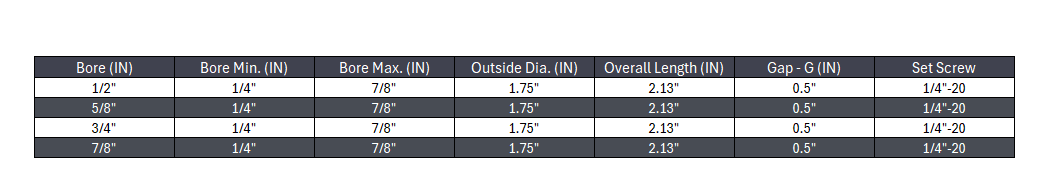 L-075 Lovejoy/Jaw Coupling - With Keyway & Set Screw