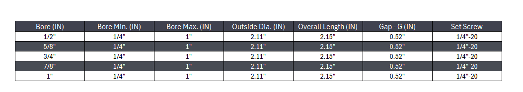 L-090 Lovejoy/Jaw Coupling - With Keyway & Set Screw